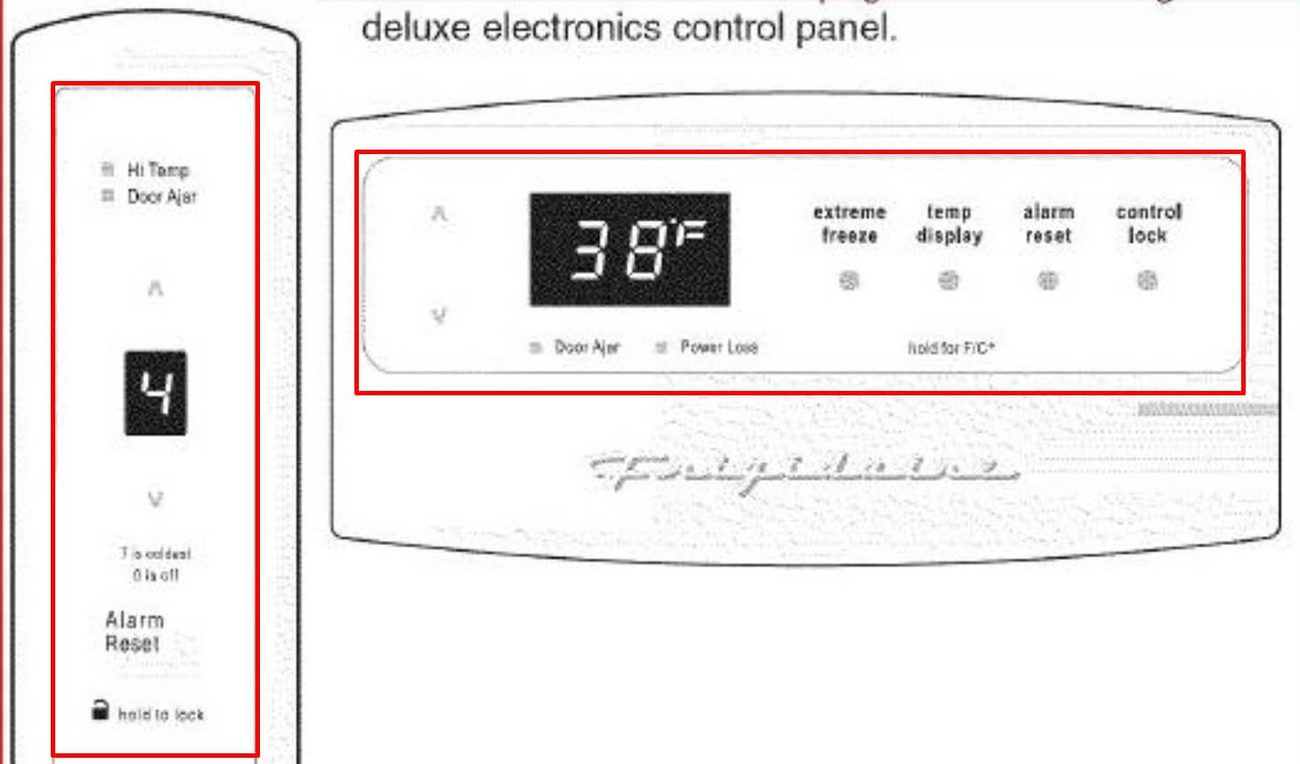 Is There A Reset Button On A Frigidaire Upright Freezer?