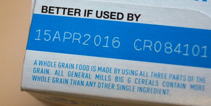 What The Expiration Date On The Label Means