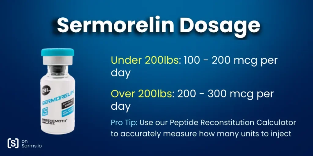 Sermorelin Dosage Calculator