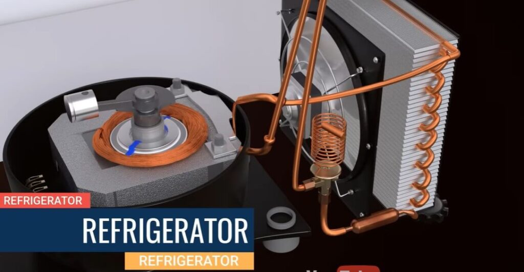 How Does A Refrigerator Evaporator Fan Work? Expert Guide!